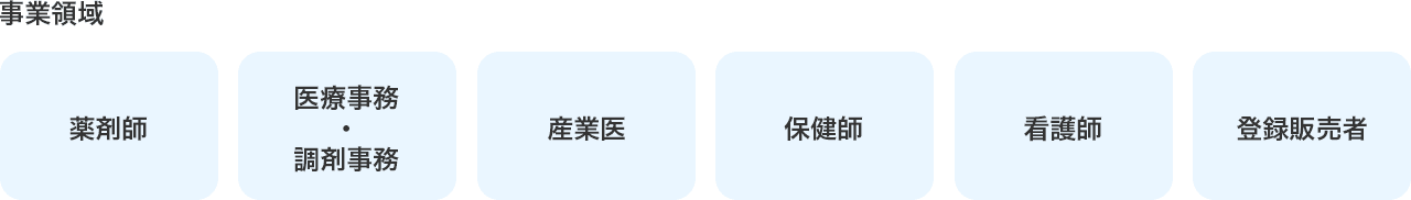 事業領域 薬剤師、医療事務・調剤事務、産業医、保健師、看護師、登録販売者