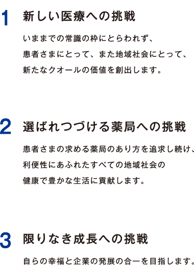 1. 新しい医療への挑戦 いままでの常識の枠にとらわれず、患者様にとって、また地域社会にとって、新たなクオールの価値を創出します。 2. 選ばれつづける薬局への挑戦 患者さまの求める薬局のあり方を追求し続け、利便性にあふれたすべての地域社会の健康で豊かな生活に貢献します。 3. 限りなき成長への挑戦 自らの幸福と企業の発展の合一を目指します。